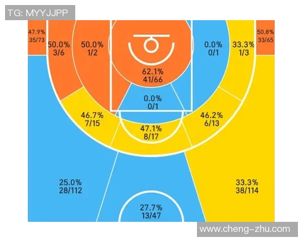 深圳乒乓球队快攻战术解析与发展趋势探讨