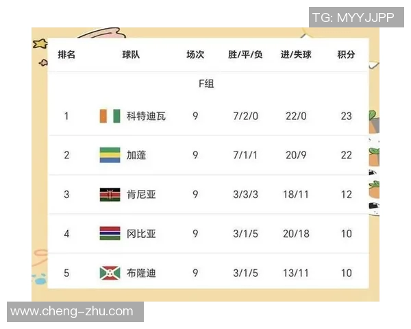 带4的足球明星们如何在绿茵场上书写传奇人生与辉煌成就 带4的足球明星们如何在绿茵场上书写传奇人生与辉煌成就