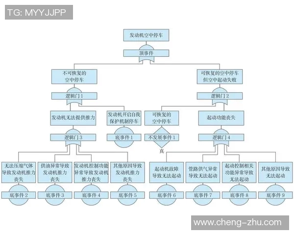 杭州篮球队在联合会杯中的心理素质分析与表现评估 杭州篮球队在联合会杯中的心理素质分析与表现评估